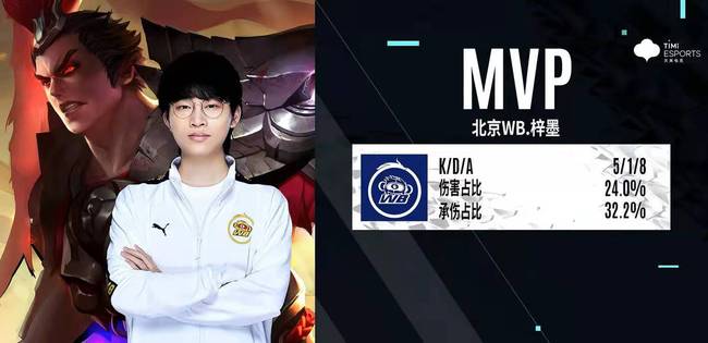 他在团队内 他在团队内